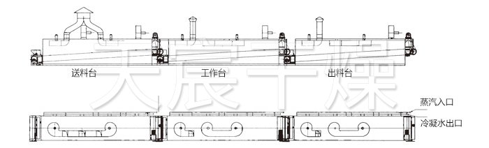 脫水蔬菜干燥機(jī)結(jié)構(gòu)